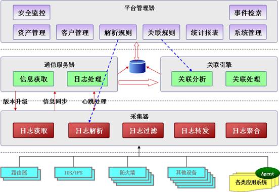 (w)־(du)seoվL(zhng)кã